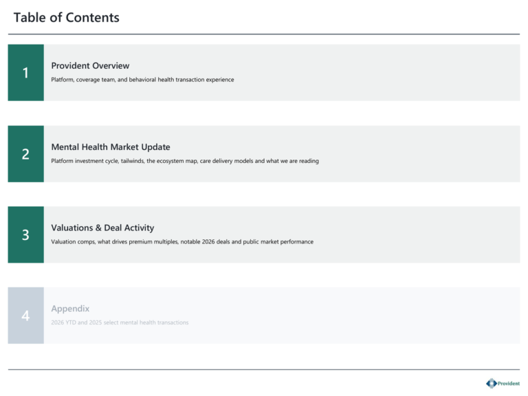 Provident_MH_Slides_v2_02_Table_of_Contents