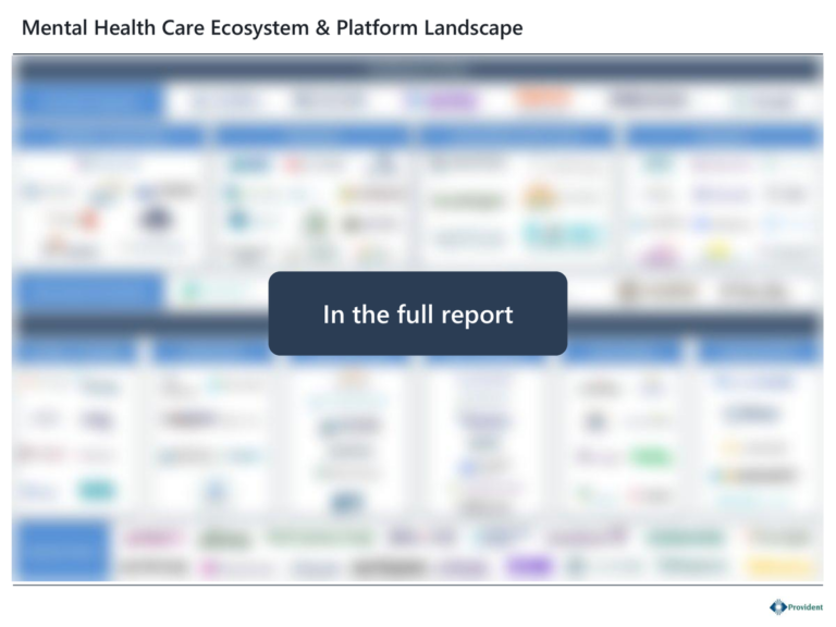 Provident_MH_Slides_v2_06_Ecosystem_Platform_Landscape